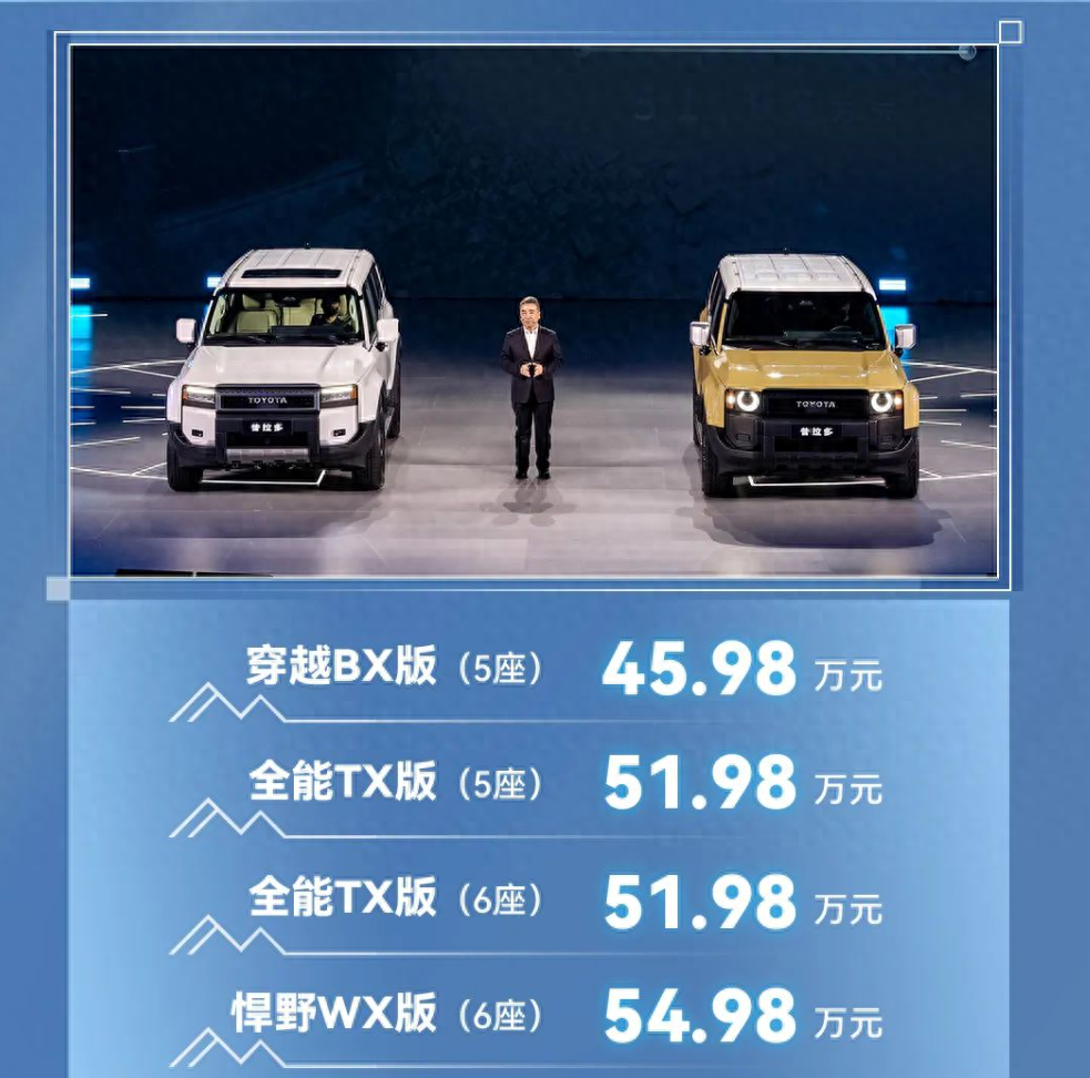 预售价格46万元起,丰田普拉多还能延续神话吗? 预售价格46万元起,丰田普拉多还能延续神话吗?