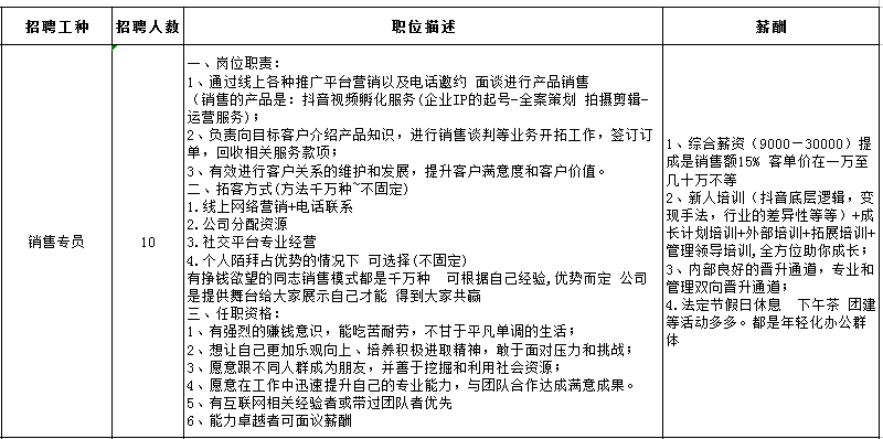 4金3银5铜!2023年广东省马术联赛香港赛马会杯总决赛圆满收官 4金3银5铜!2023年广东省马术联赛香港赛马会杯总决赛圆满收官