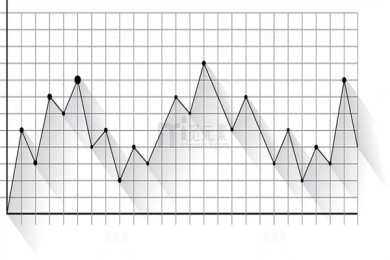 【汽车人】别克的3万元残值补贴，从买车到卖车可以一直爽