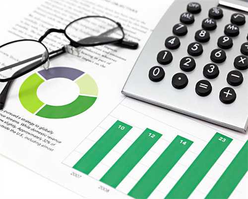 约合人民币16.4万起，2023款起亚狮跑美国上市，还不引进国内吗？