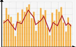 迟到的提车作业，大众朗境1.6L提车，3万公里用车感受分享